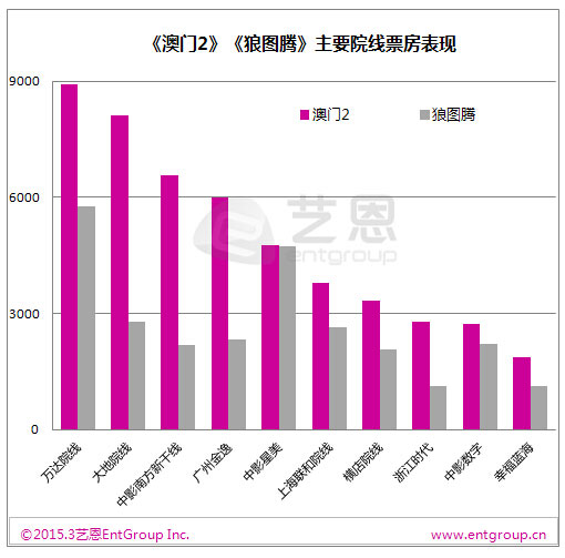 澳门免费最精准龙门客栈图库,数据驱动方案实施_U20.824