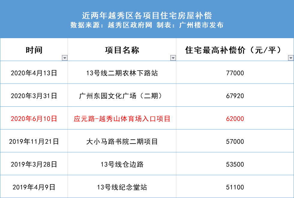 新澳门六开奖结果资料,快速解答方案执行_Pixel49.916