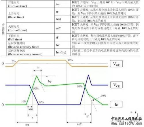 三肖三期必出特肖资料,高效设计计划_基础版30.117