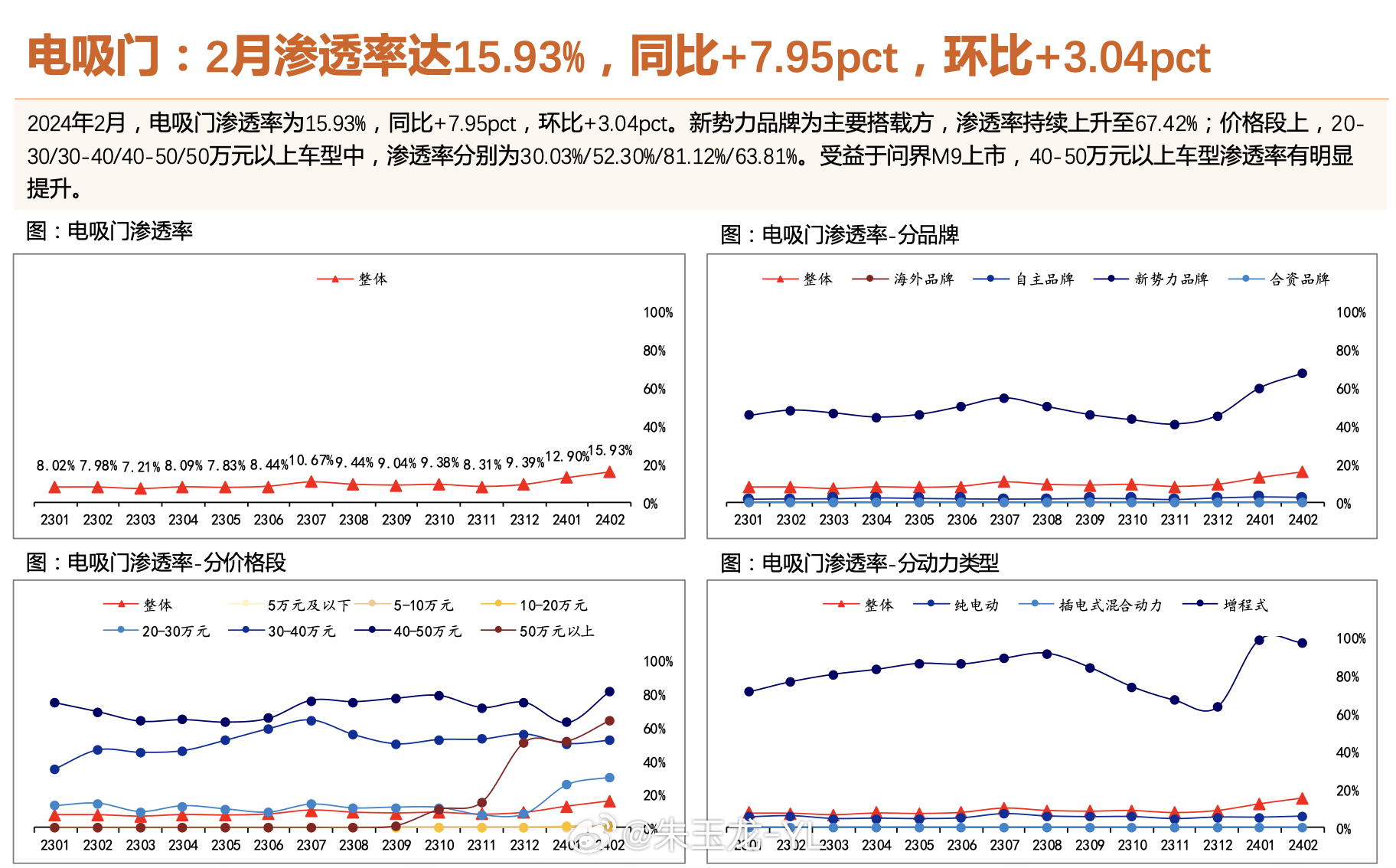 澳门精准王中王软件特色,资源策略实施_Surface46.389