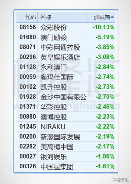 新澳门今晚开奖结果开奖记录,时代资料解释落实_SHD64.900