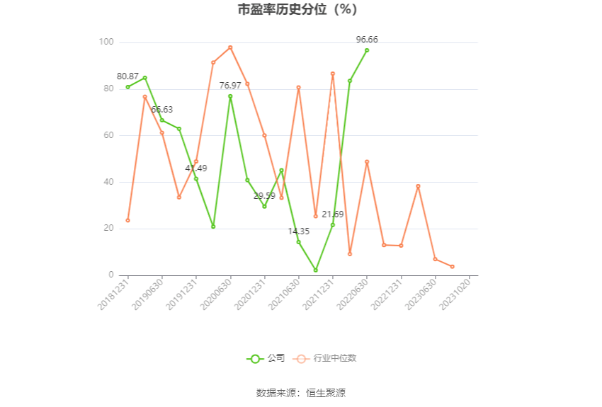 香港6合开奖结果+开奖记录2023,专业执行问题_苹果款24.679