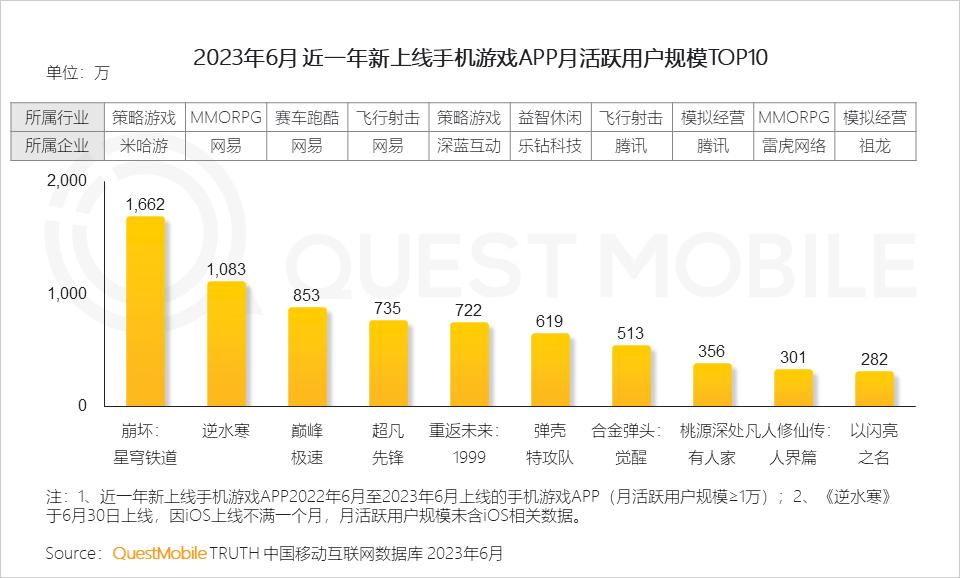 王中王72385.cσm.7229查询,高速响应方案解析_薄荷版83.522