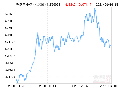 王中王100%期期准澳彩,数据导向策略实施_探索版59.398