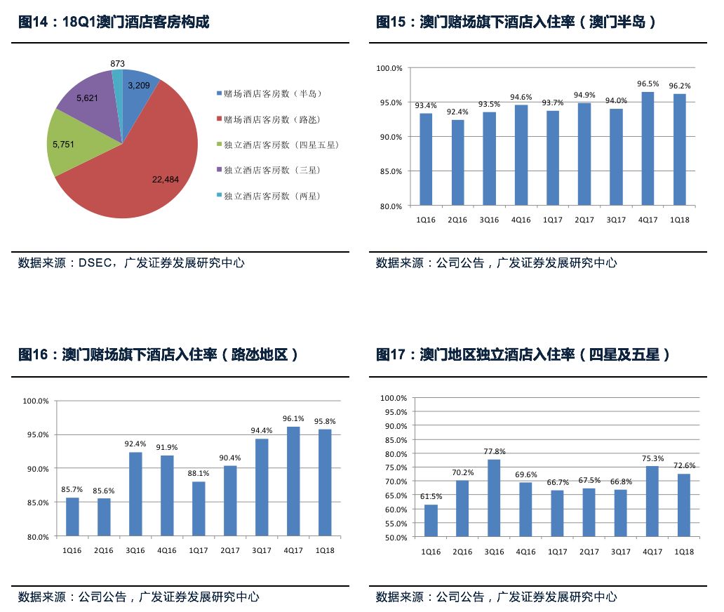 7777788888新澳门,深入应用数据执行_T45.580