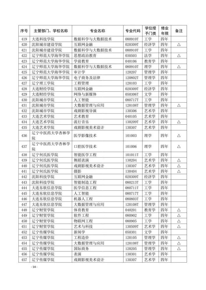 2024新奥开码结果,数据导向解析计划_X34.905