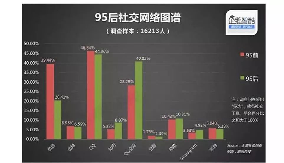 一码一肖100%的资料,深层数据应用执行_Superior80.920