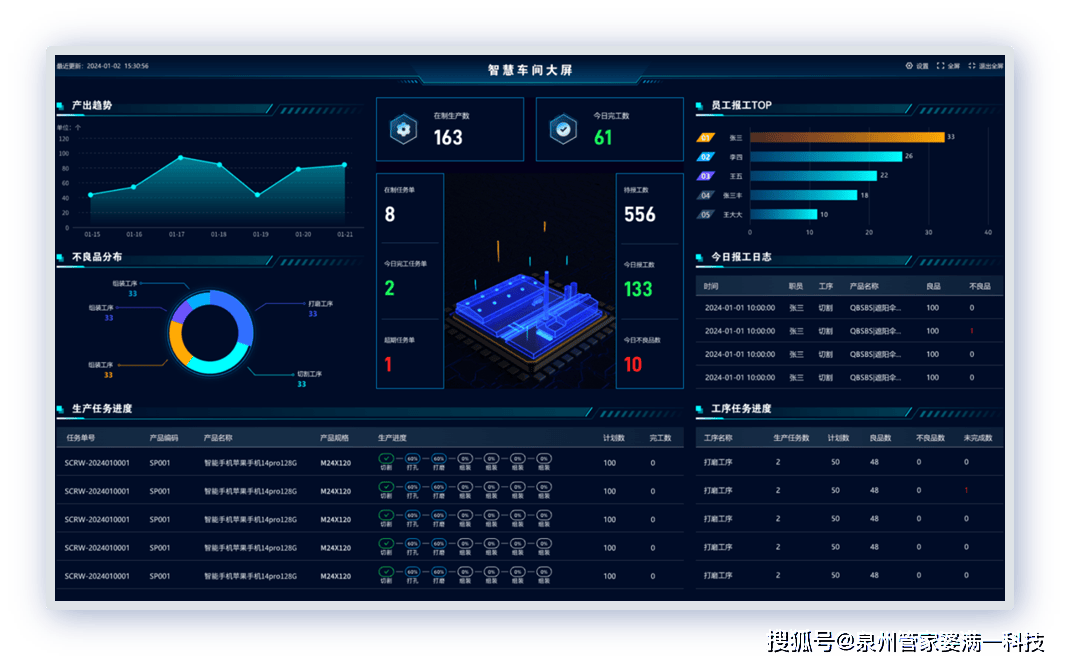 管家婆必出一中一特,安全性策略评估_Elite18.977