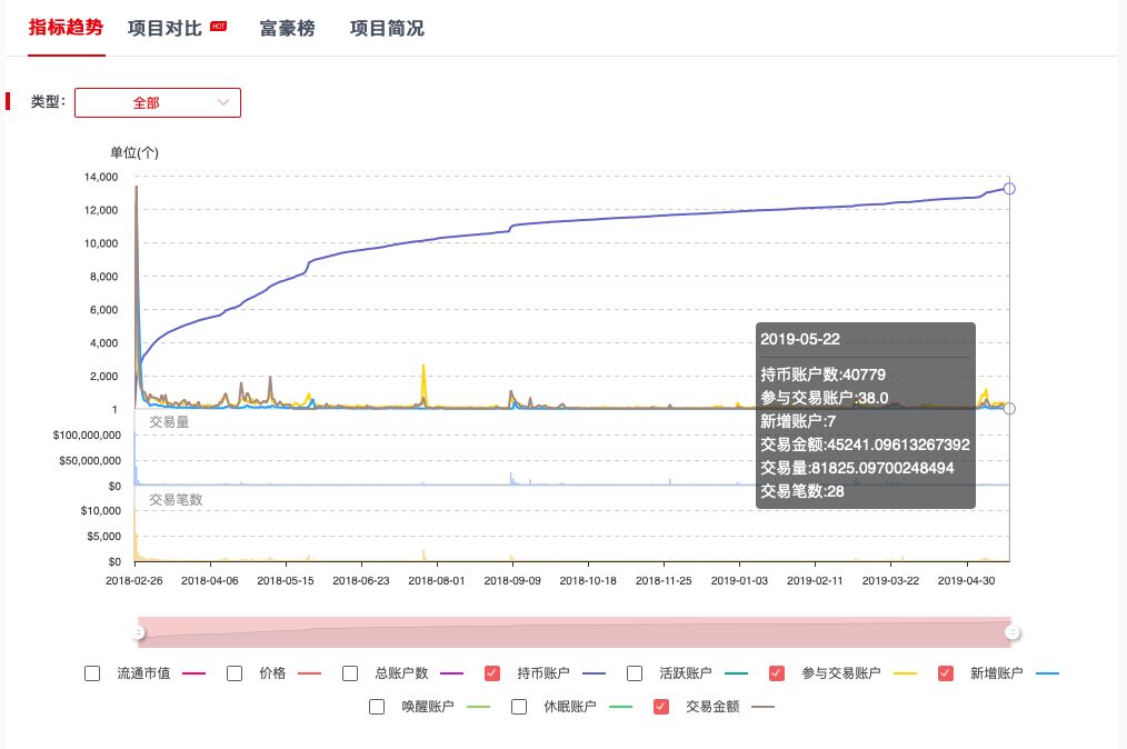 王中王72385.cσm查询,创新执行设计解析_3K97.751