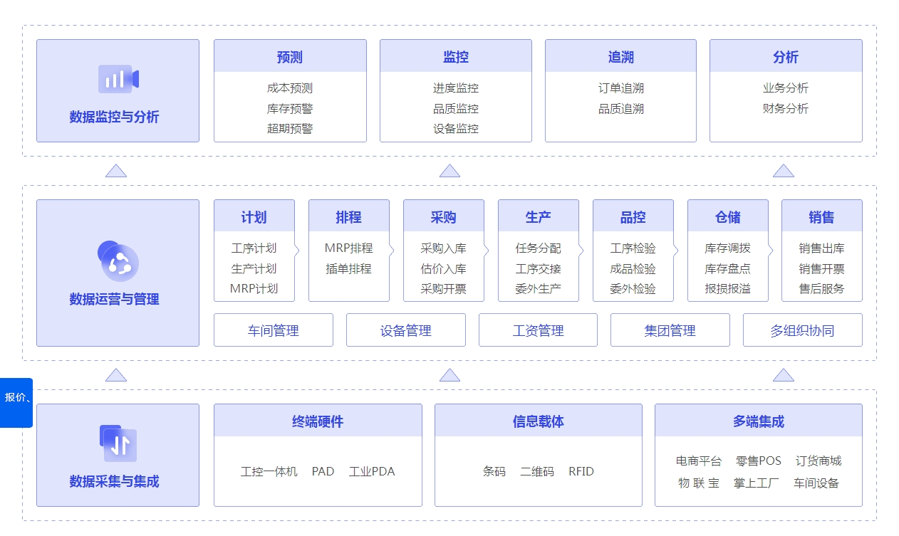 管家婆一肖一码最准资料,数据导向方案设计_Nexus50.344