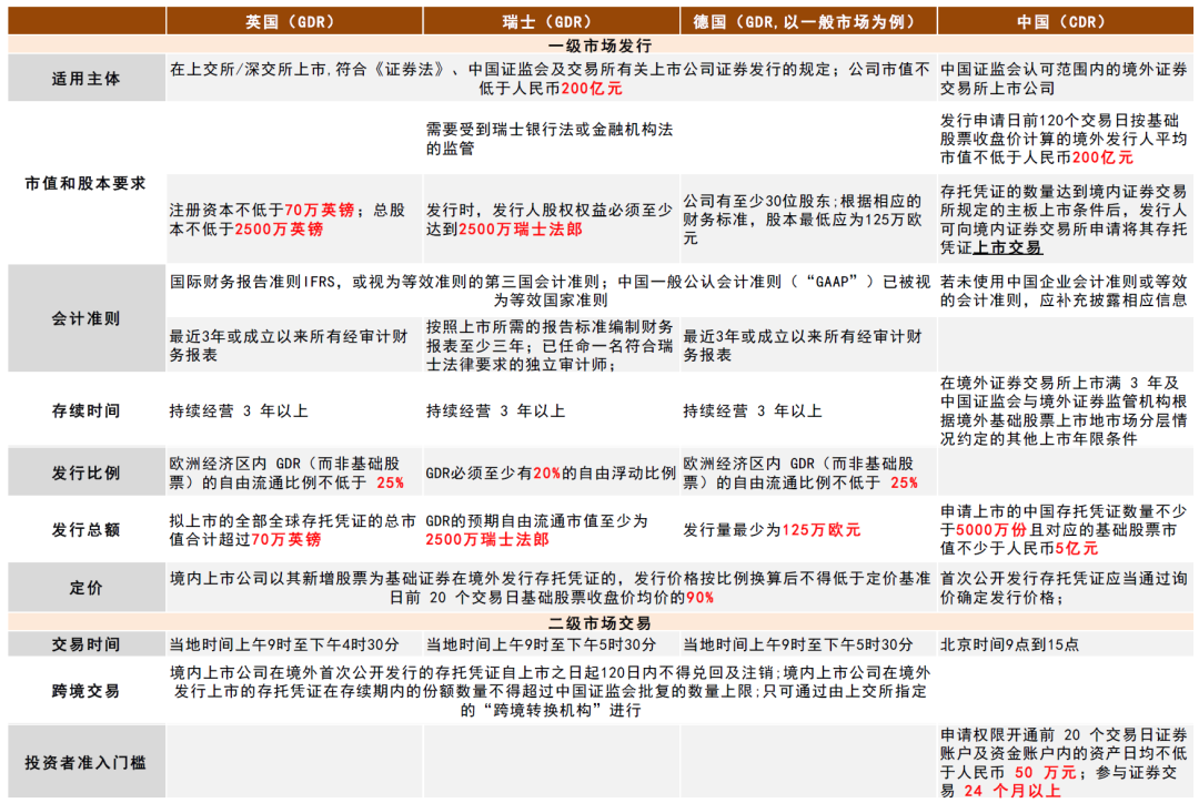 2024新奥精准资料免费大全,最新研究解释定义_MP42.673