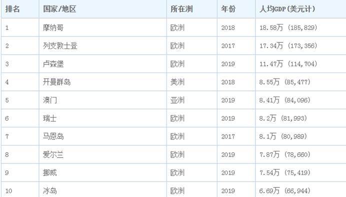 澳门新三码必中一免费,可靠策略分析_RX版47.948