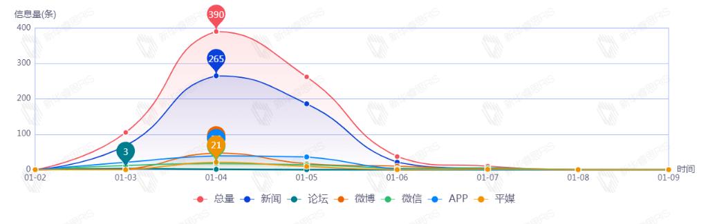 床下有特马是指什么生肖,快速响应计划分析_HD45.54