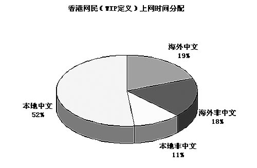 正宗香港内部资料,深度应用数据解析_Windows50.769