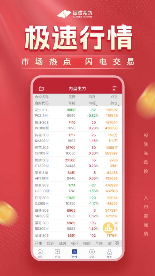国信期货软件下载，一站式期货交易解决方案平台