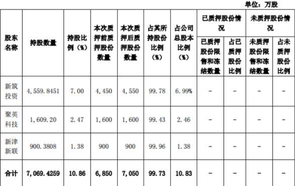 澳门三肖三码精准100%的背景和意义,综合性计划评估_专家版96.574