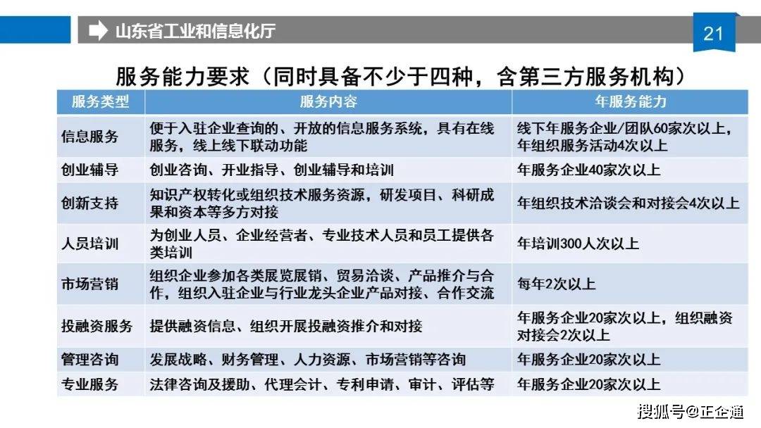 新奥门资料免费大全的特点和优势,国产化作答解释落实_C版48.605