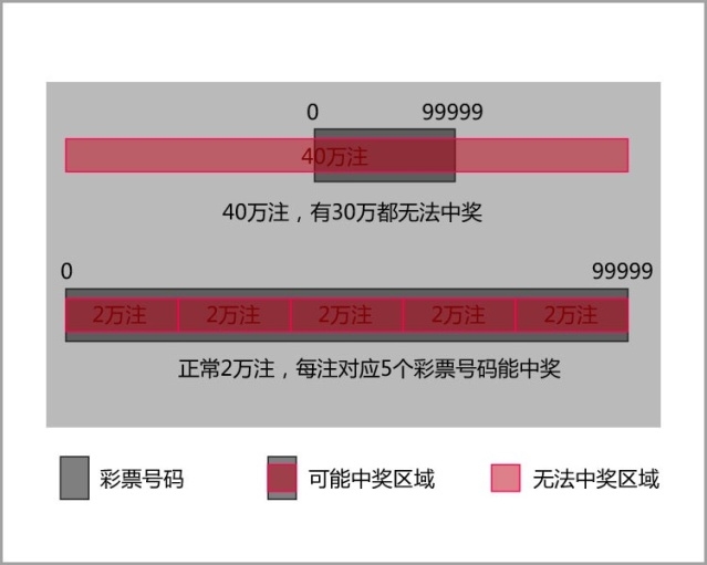 婆家一肖一码100,实地方案验证策略_Console79.859