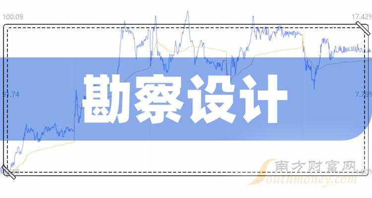 2024新奥资料免费精准资料,实地分析数据设计_D版90.57