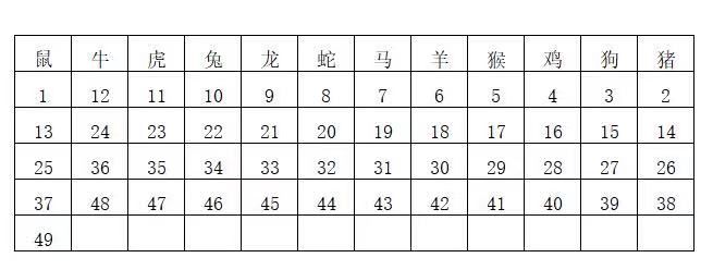 香港6合开奖结果+开奖记录2023,实践经验解释定义_FHD版87.275