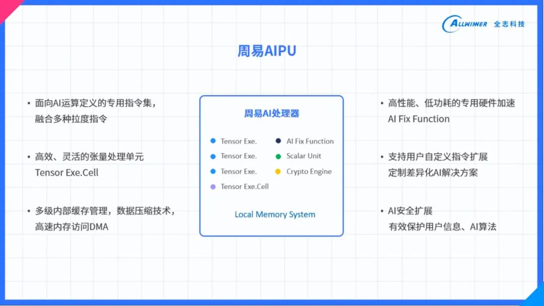 新奥门特免费资料大全管家婆料,精细分析解释定义_特别版41.190