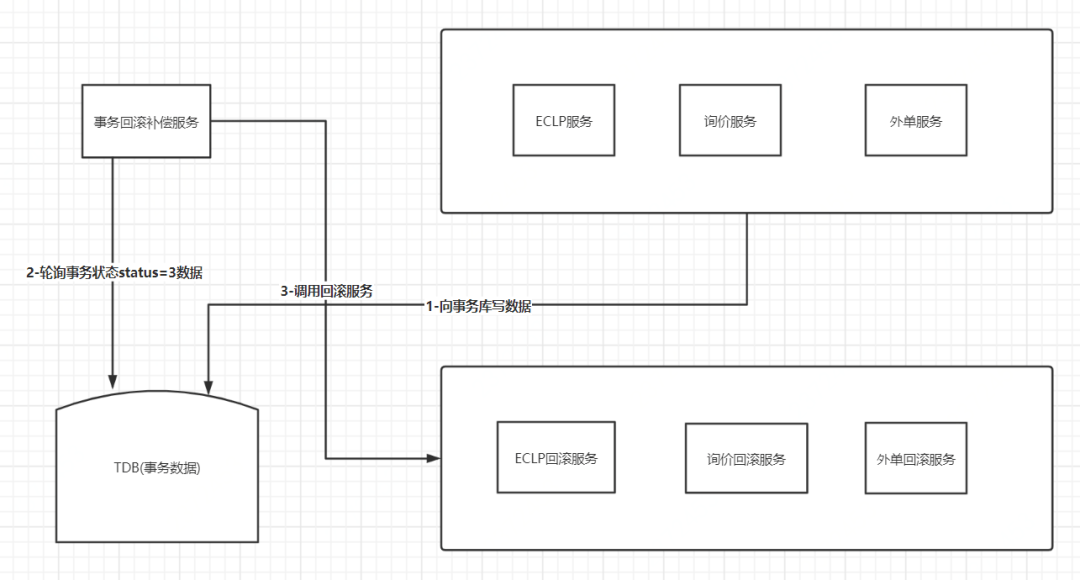 澳门新三码必中一免费,数据导向方案设计_HarmonyOS37.966