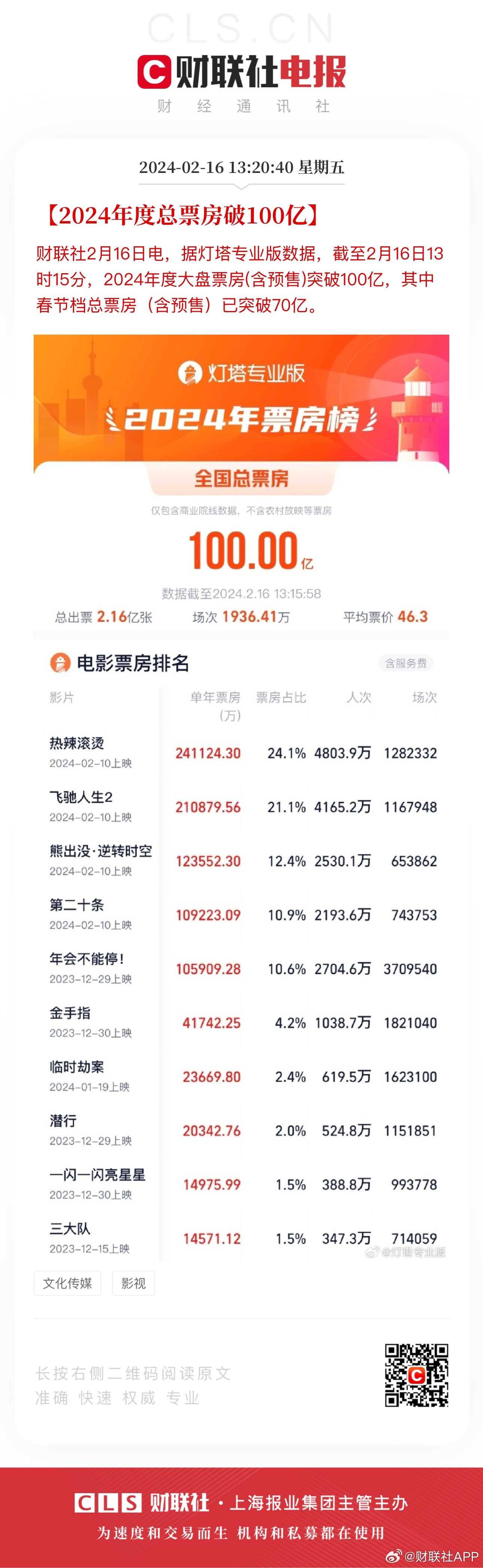 澳门王中王100%的资料2024,最新成果解析说明_专属版86.48