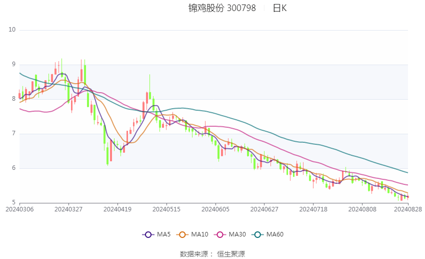 2024香港开奖记录,全面解答解释落实_战略版36.766