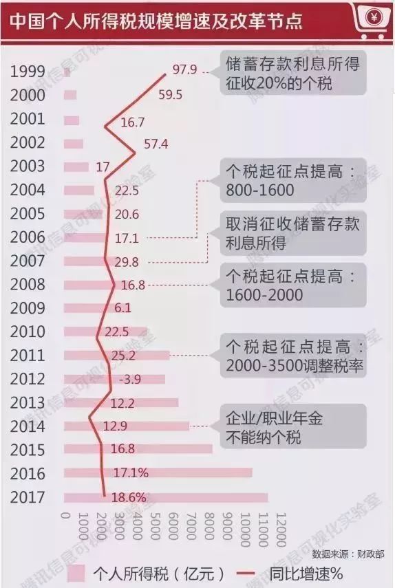 白小姐三肖必中生肖开奖号码刘佰,重要性解释落实方法_入门版2.462