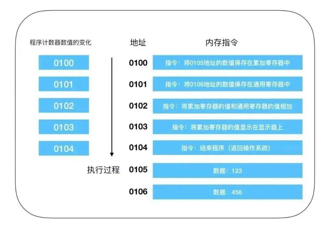 2024新澳门资料大全123期,经济执行方案分析_Console34.586