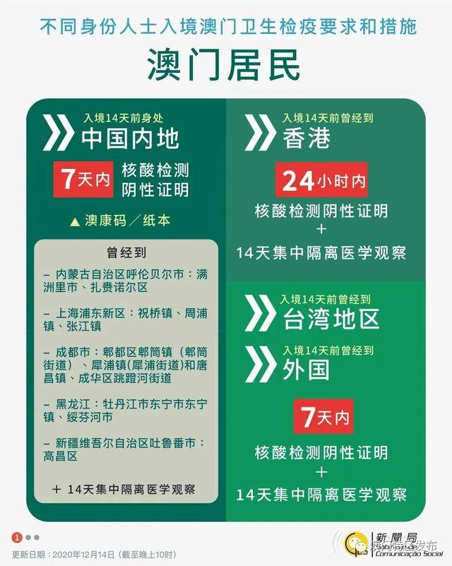 新澳门精准资料大全管家婆料,实践性策略实施_粉丝款60.769