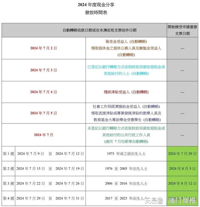 澳门码神最新版本更新内容,灵活性计划实施_升级版62.914