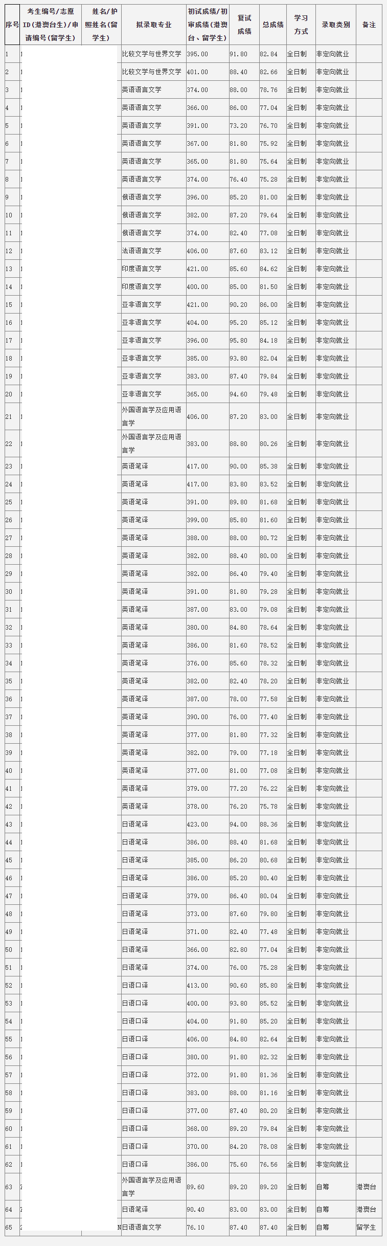 2024澳门六今晚开奖结果是多少,动态词语解释定义_尊贵款77.391