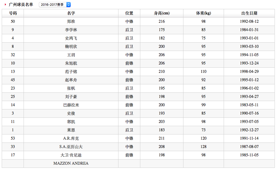 新澳门天天开奖资料大全,深层数据设计解析_桌面版80.724