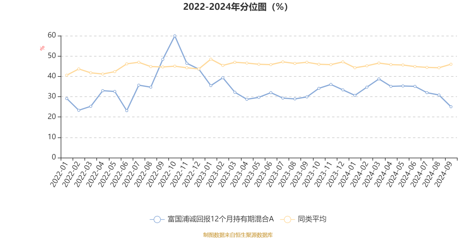 2024香港历史开奖记录,经典解答解释定义_HT12.180