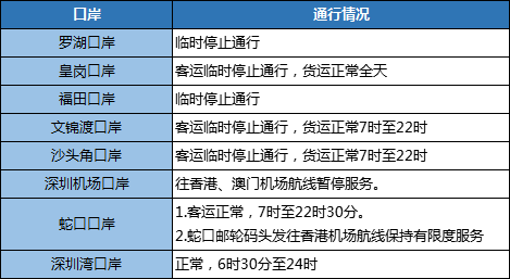 二四六天好彩(944cc)免费资料大全,深入执行数据方案_超值版81.389