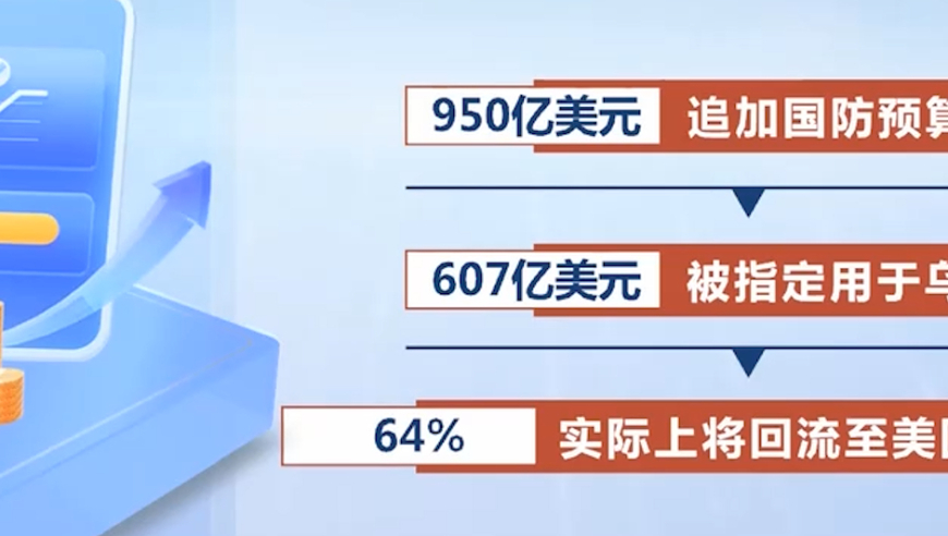 2024新澳最精准资料大全,资源整合策略实施_Harmony99.653