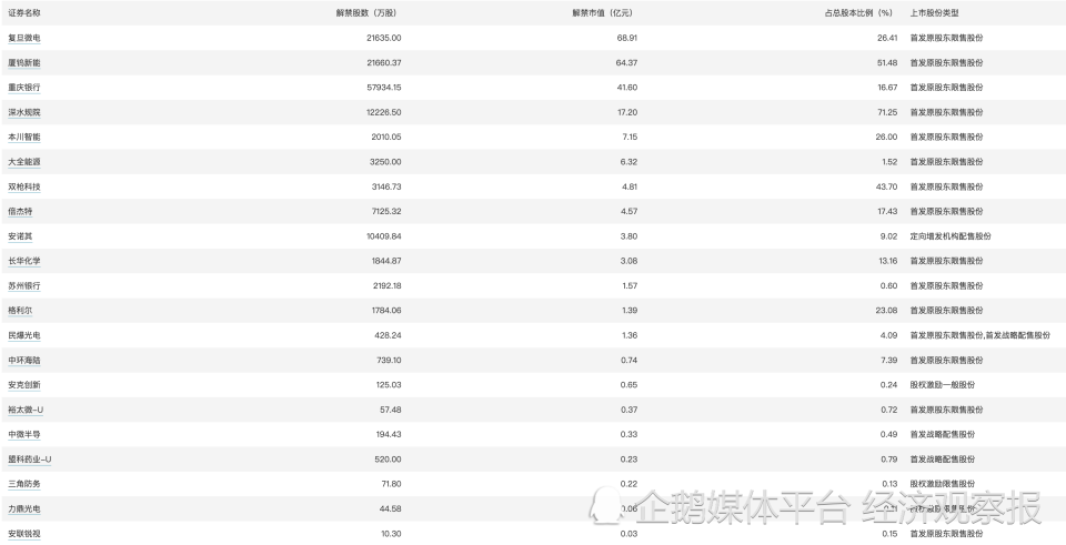 2024澳门正版精准免费大全,全面计划执行_游戏版91.185