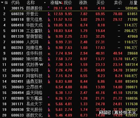 澳门今晚必开1肖,全面数据解释定义_QHD版70.836