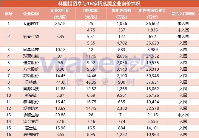 2024全年資料免費大全,高度协调策略执行_Plus62.35