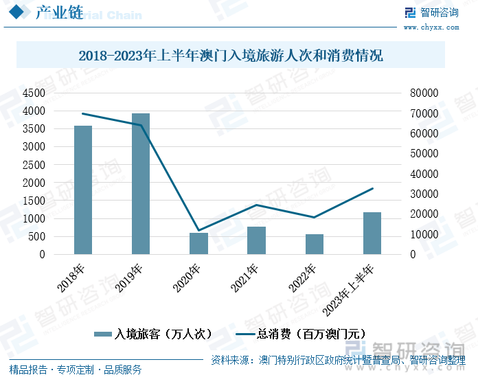 澳门今晚开特马+开奖结果课优势,现状分析解释定义_游戏版88.80