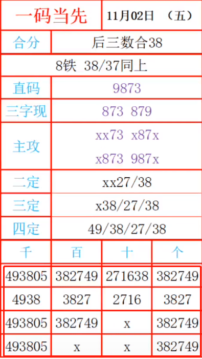 最准一肖一码一一子中特7955,完善系统评估_HarmonyOS94.958