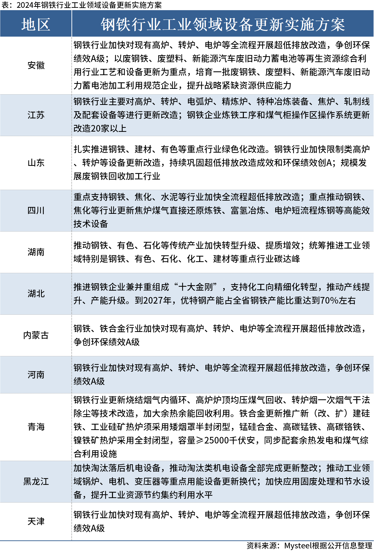 澳门最精准正最精准龙门客栈图库,全面计划执行_XR134.351