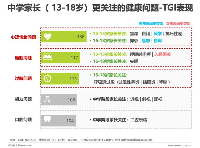 2024年新澳开奖结果公布,快捷解决方案问题_精英款45.486