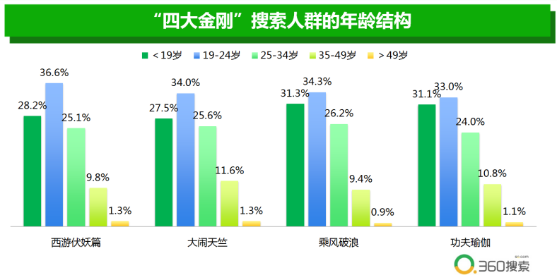 广东八二站免费精准资料,数据决策分析驱动_N版88.561