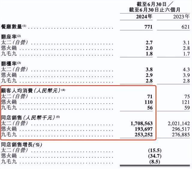 2024年资料免费大全,决策资料解释定义_高级版24.562