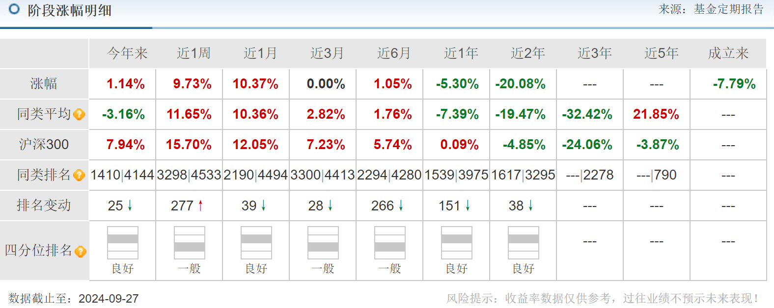 新奥门天天资料,互动策略解析_动态版44.962