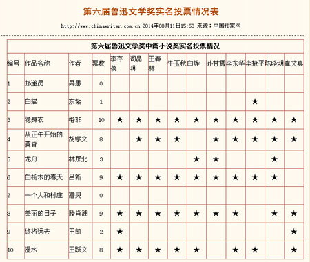 新澳六开彩开奖号码今天,理论分析解析说明_NE版43.665