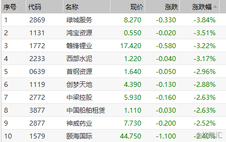 澳门彩开奖结果2024开奖记录,数据实施导向_S32.239