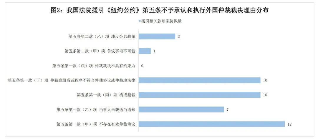 2024新澳门历史开奖记录查询结果,深层策略执行数据_进阶款20.93